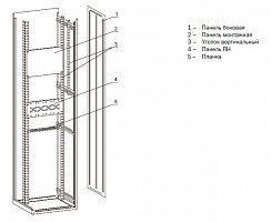 

Панель ПН 142х730 TITAN (3шт) IEK